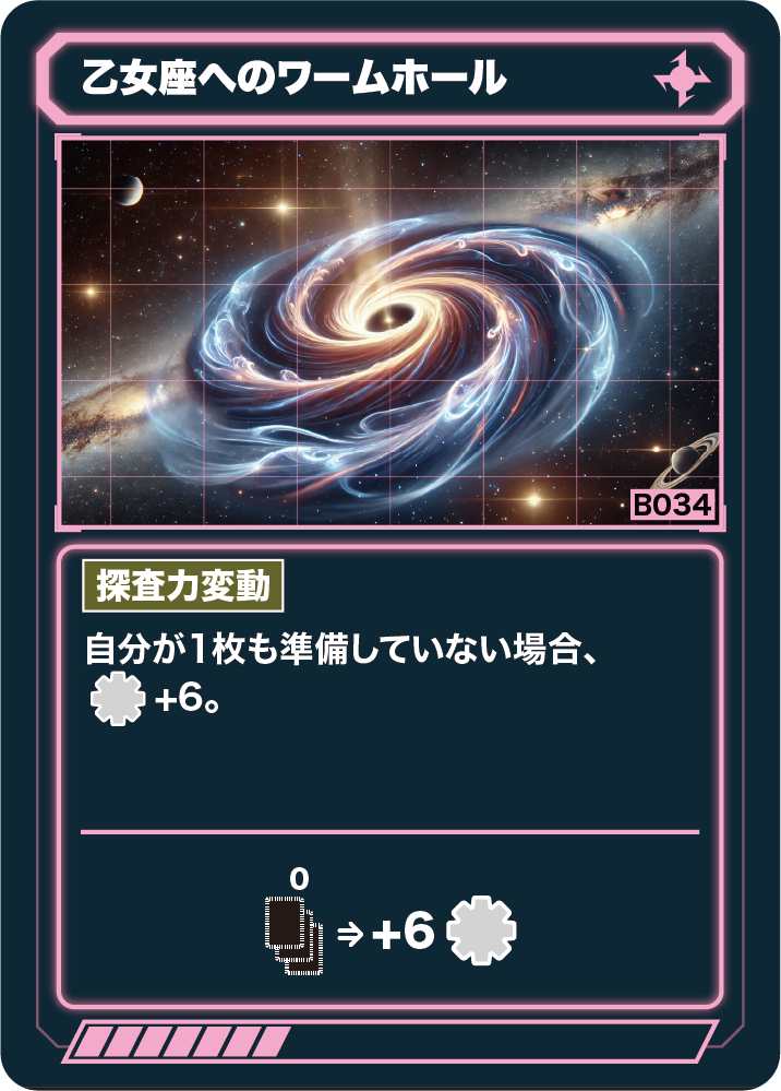 BLURカード B2