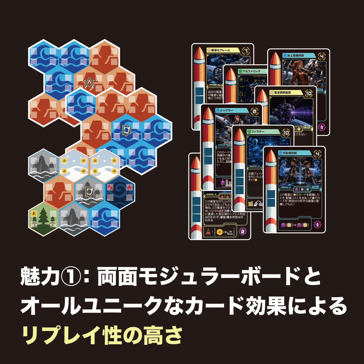魅力① 両面モジュラーボードとオールユニークなカード効果によるリプレイ性の高さ